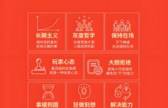 成为顶级强者的8种心态：在勤助贝实现从平凡到卓越的思维革命缩略图